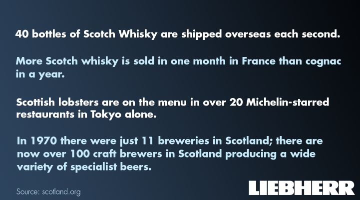 Traditional Scottish Food and Drink Facts