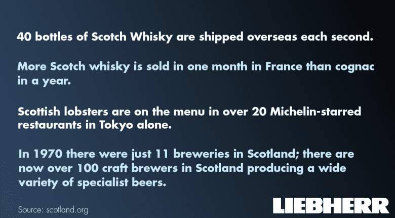 Traditional Scottish Food and Drink Facts