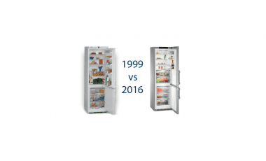 frigoriferi ieri e oggi