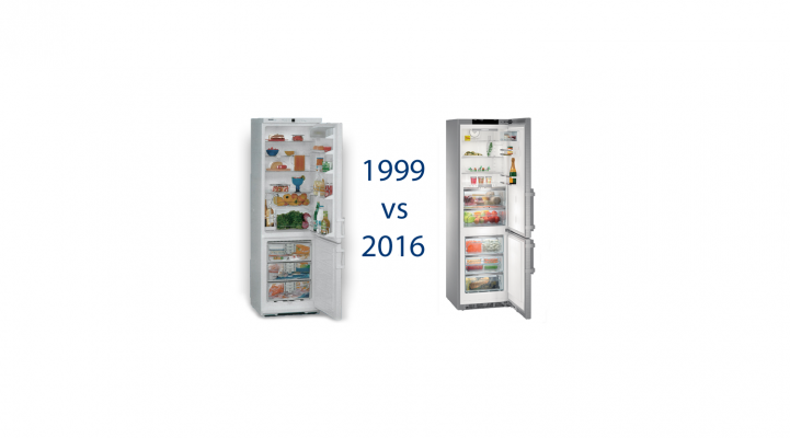 Levoluzione del design dei frigoriferi