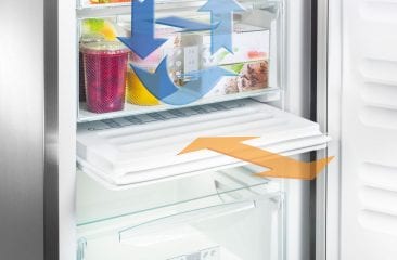 Come ridurre il consumo energetico del frigorifero Come ridurre il consumo energetico del frigorifero