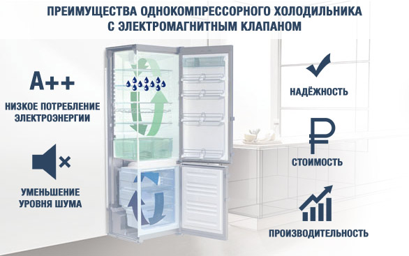 Принцип работы холодильника (1 и 2 компрессора)