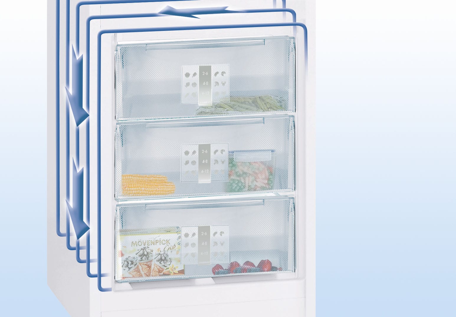 Система SmartFrost в высоком встраиваемом холодильнике SBS 33i2